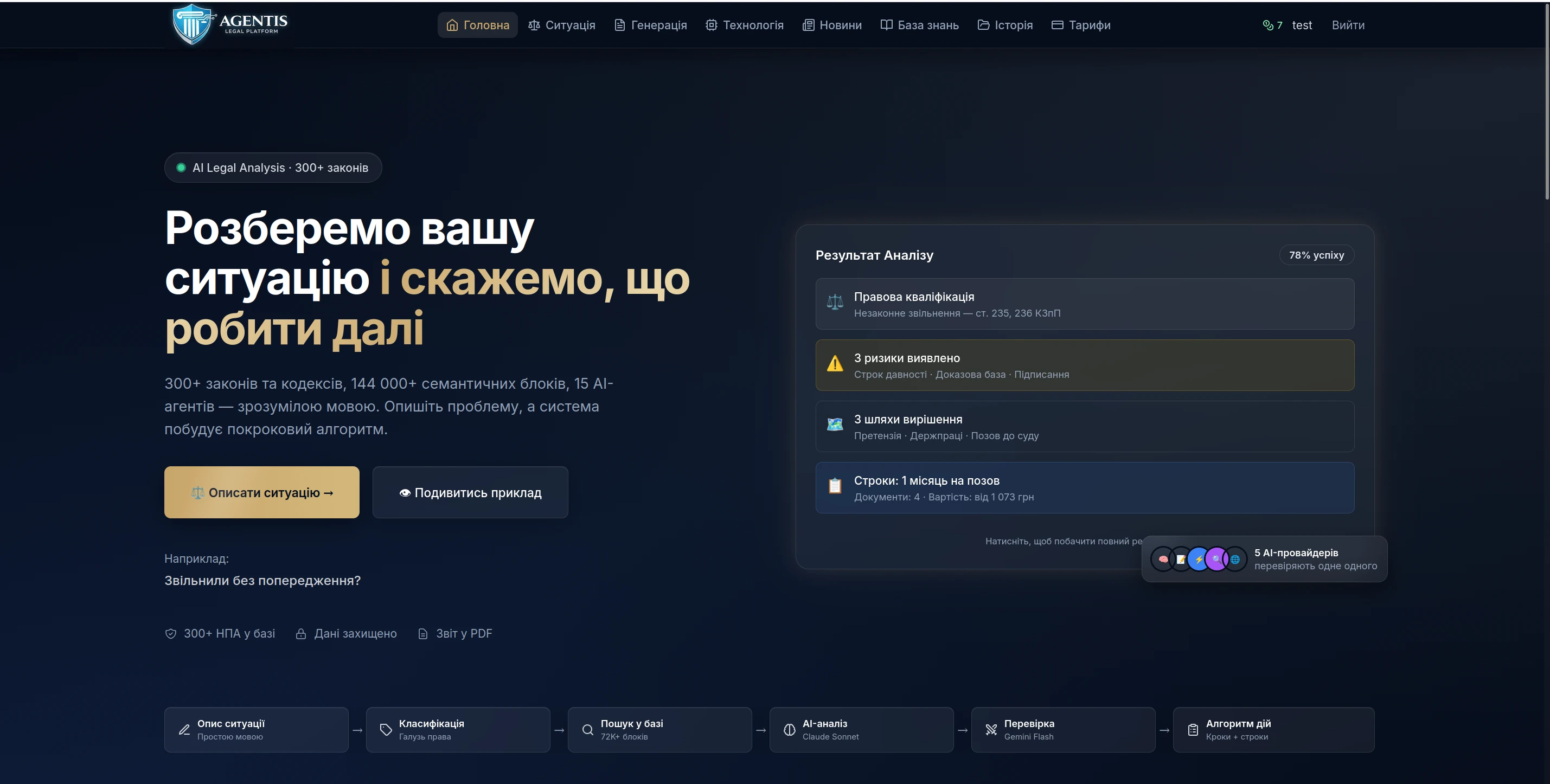 AGENTIS — AI-платформа юридичного аналізу: 300+ законів, 15 AI-агентів