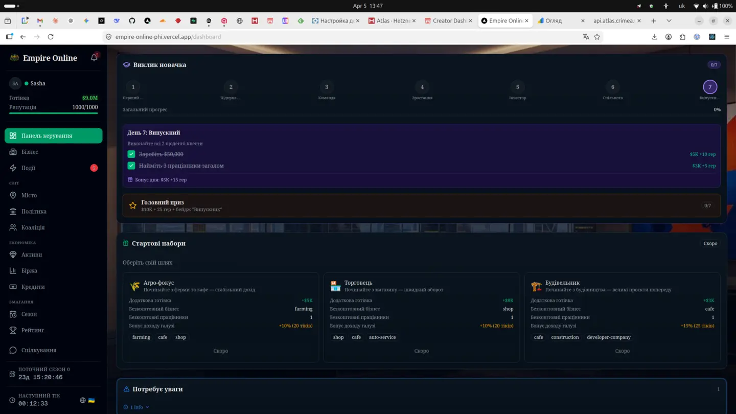 Business Empire Idle — скріншот гри: панель керування, квести, стартові набори